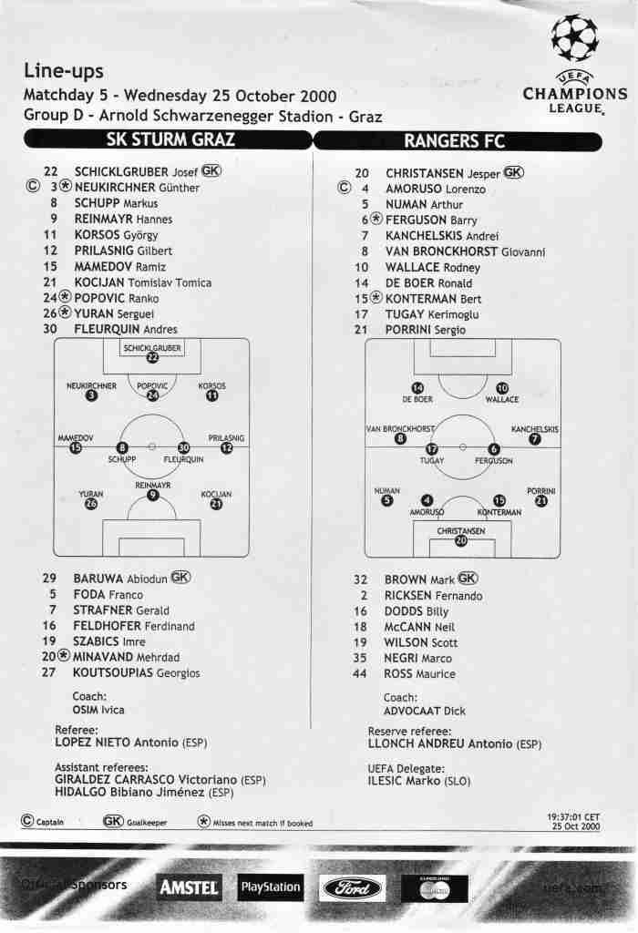 25oct00 teamsheet