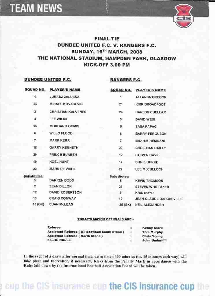 16mar08 teamsheet