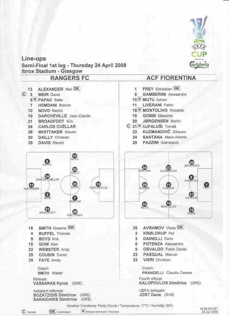 24apr08 teamsheet