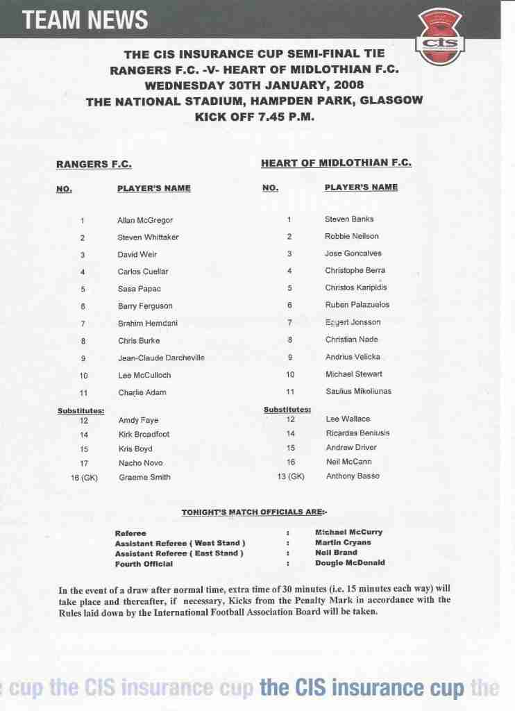 30jan08 teamsheet