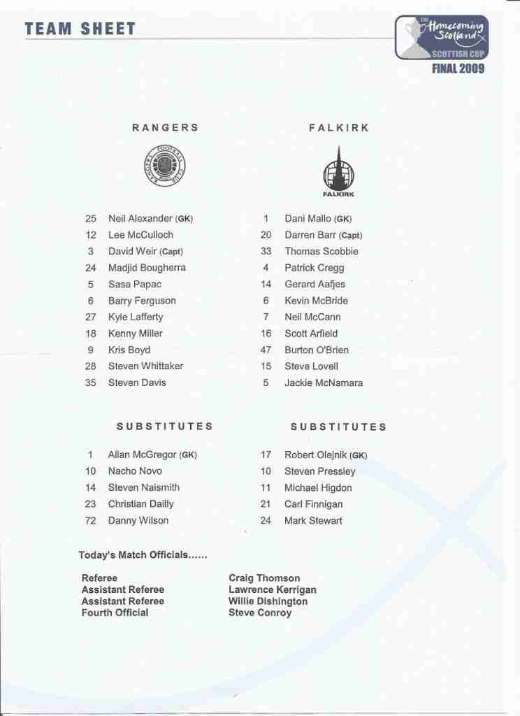 30may09 teamsheet