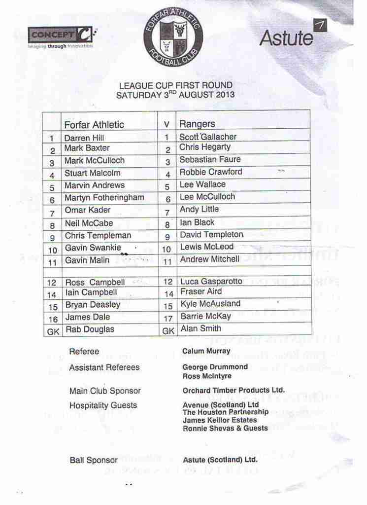 03aug13 teamsheet